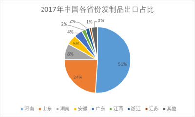 非洲人均3顶假发 女性不戴假发不出门的发制品文化